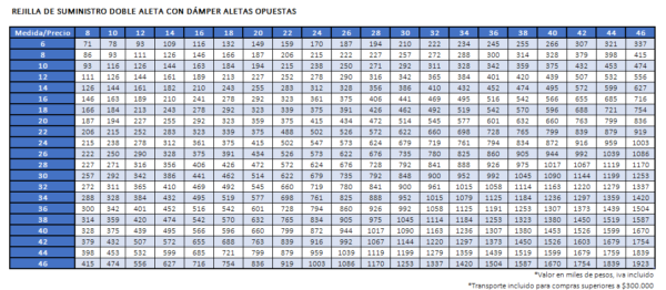 Rejilla de Pared Doble Aleta con/sin Dámper Laminaire - Imagen 2