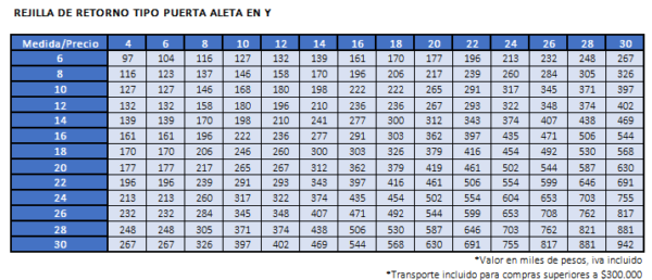 Rejilla de Retorno Tipo Puerta y Aleta en Y Laminaire - Imagen 3